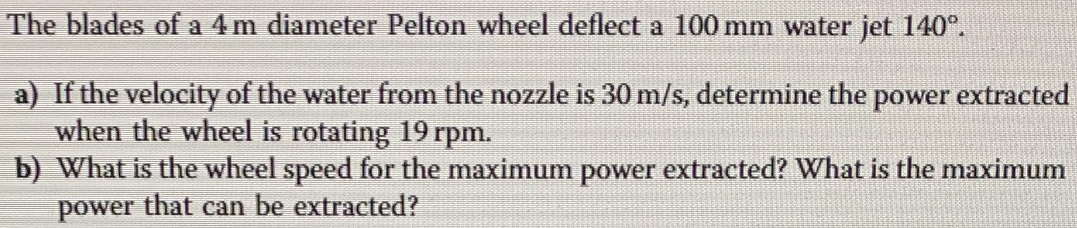 The blades of a 4 m diameter Pelton wheel deflect