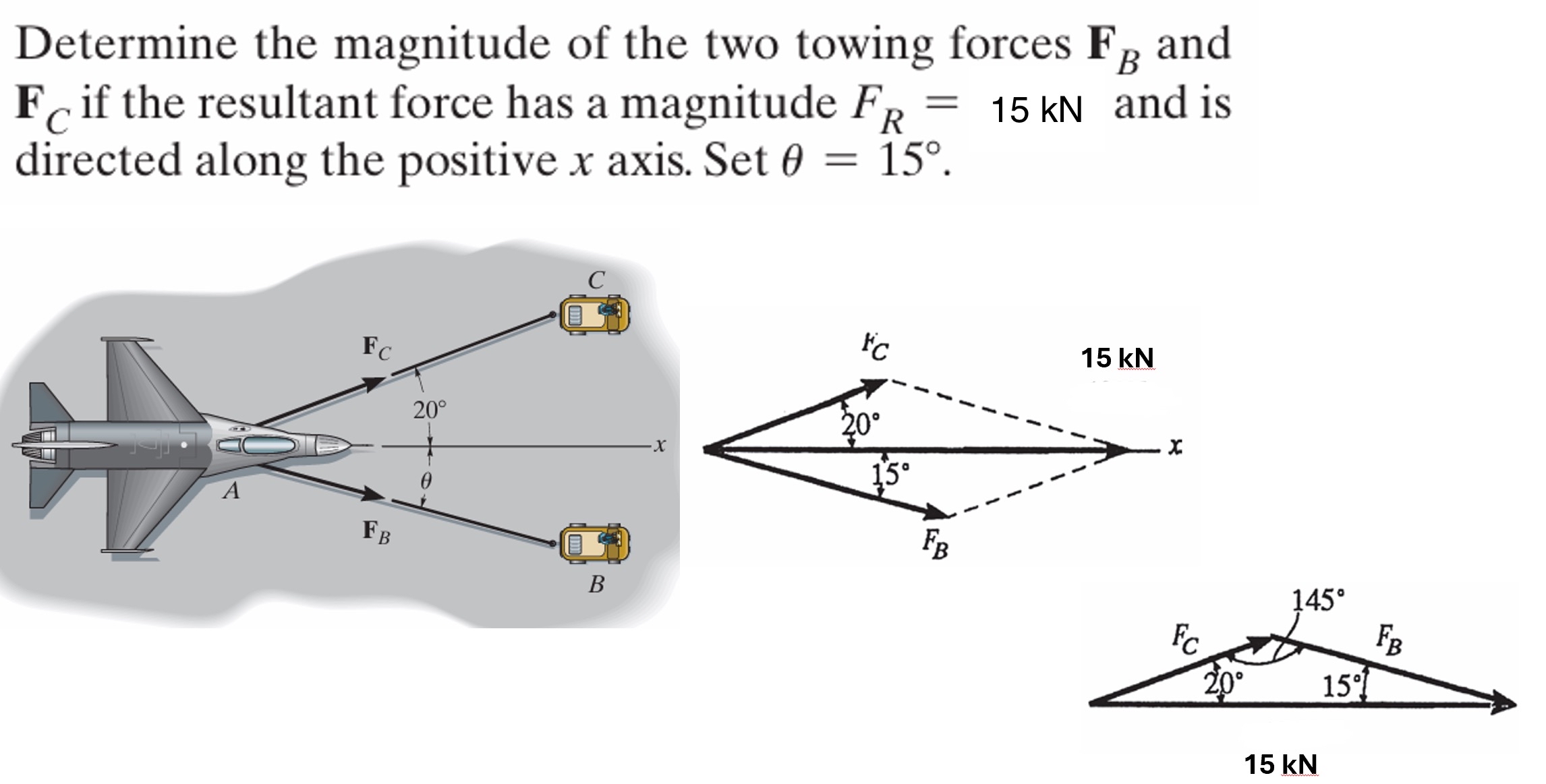 StaticsDetermine the magnitude of the two towing