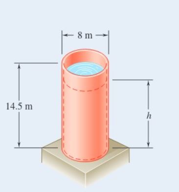For the storage tank, determine, a ) The