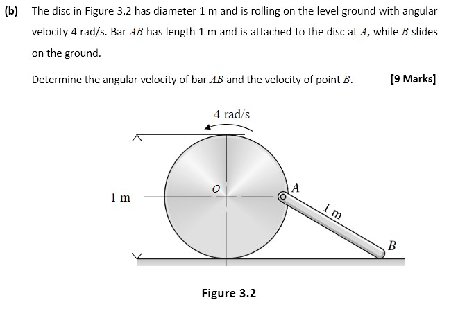 expert help ( b ) The disc in Figure 3 . 2 has
