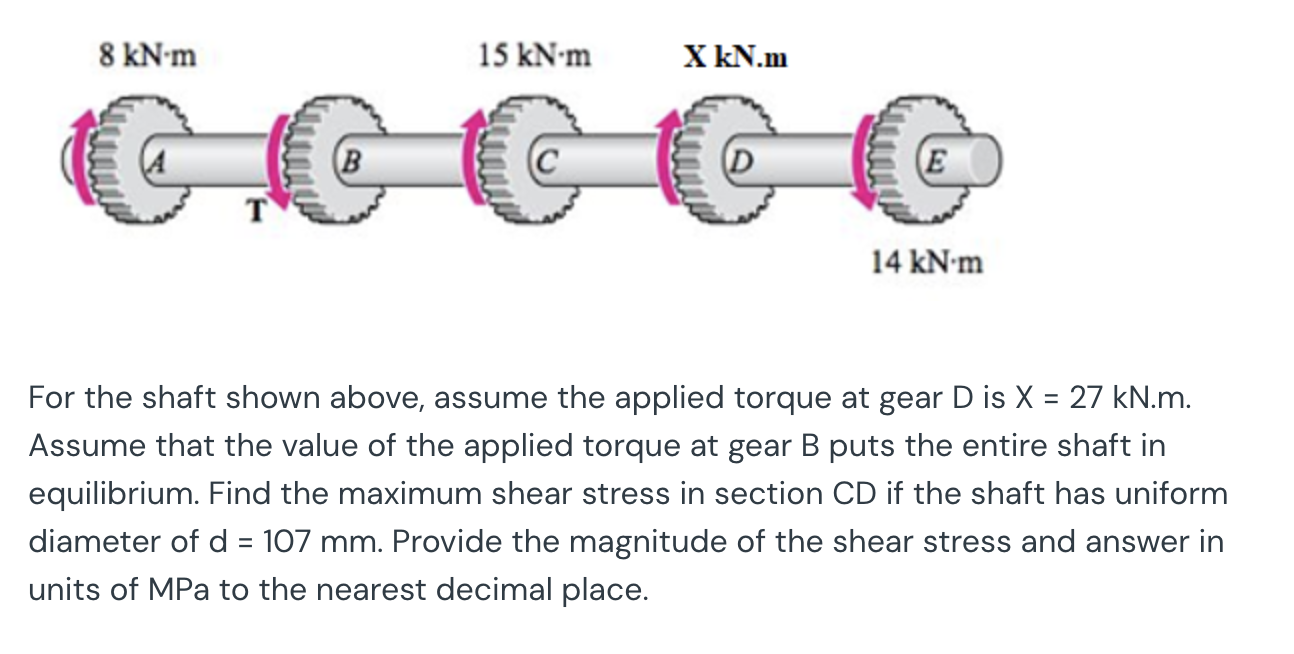 For the shaft shown above, assume the applied