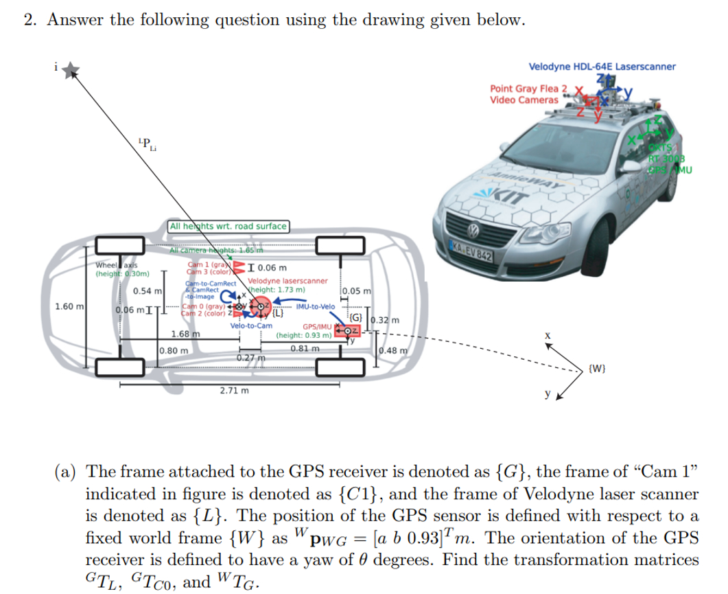 ( a ) The frame attached to the GPS receiver is