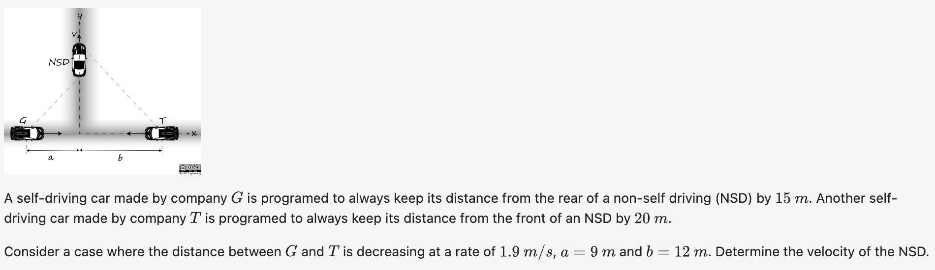 A self - driving car made by company G is
