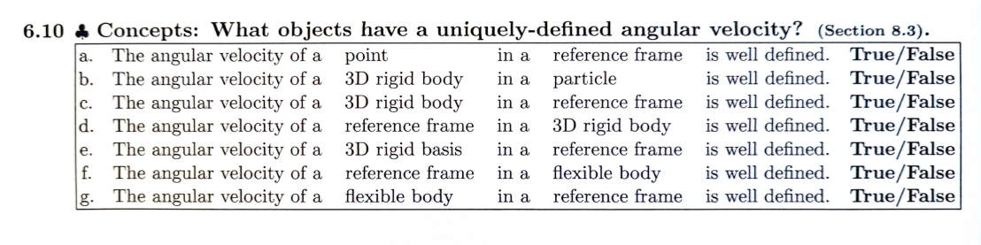 6 . 1 0 & Concepts: What objects have a uniquely