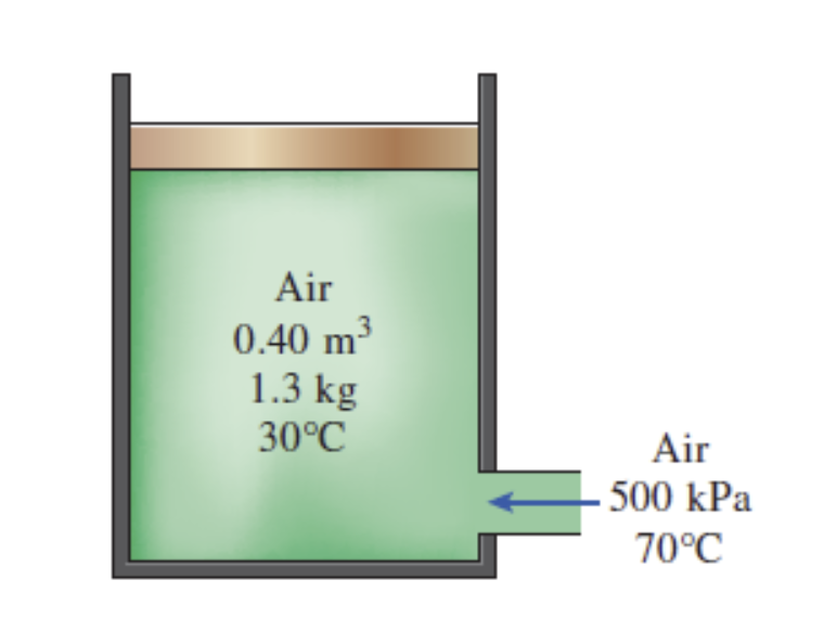 A 0 . 4 0 m 3 0 . 4 0 - m 3 insulated piston -