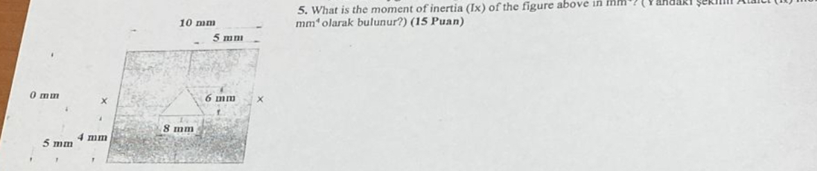 What is the moment of inertia ( Ix ) of the