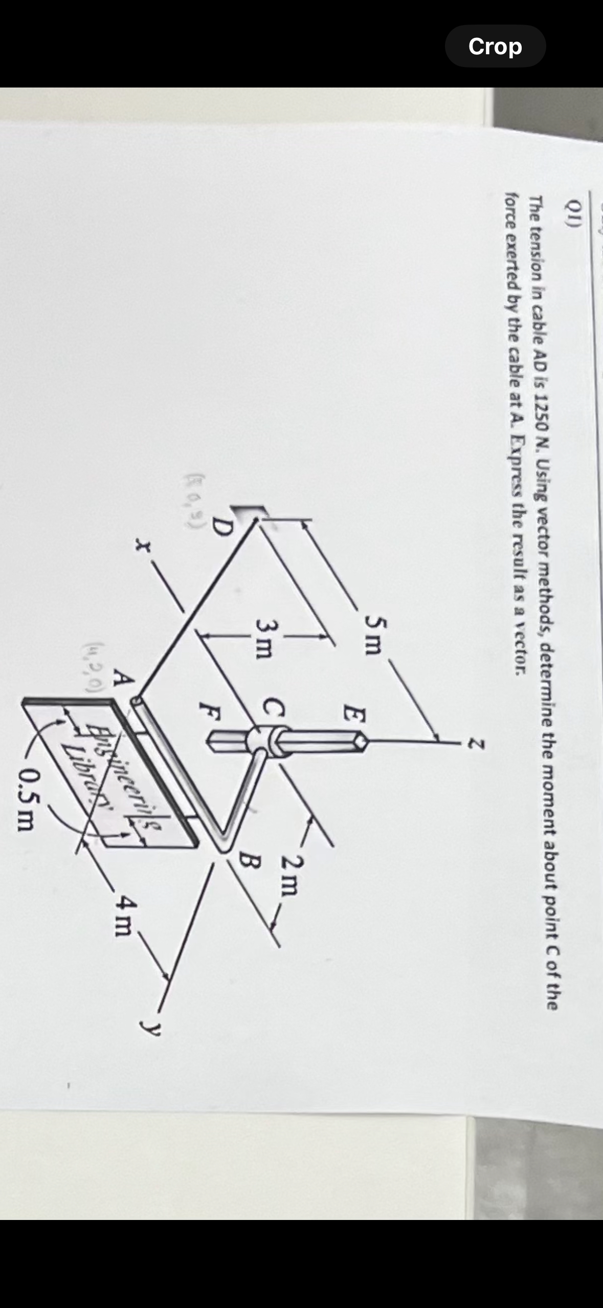 QI ) The tension in cable A D is 1 2 5 0 N .