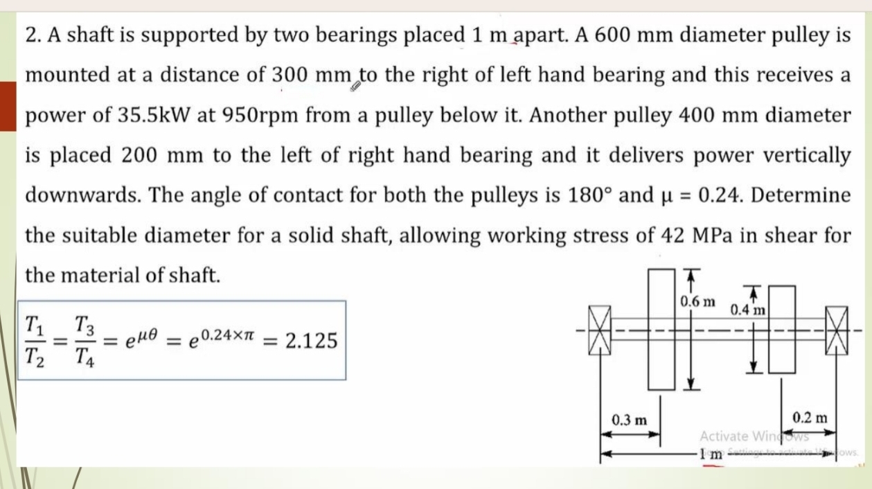 A shaft is supported by two bearings placed 1 m