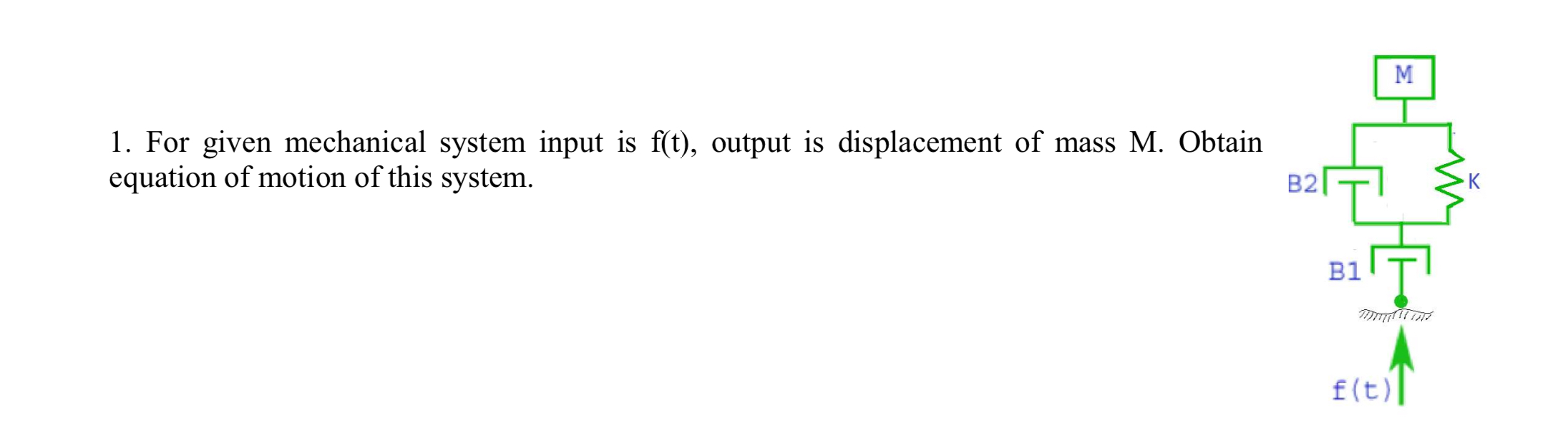 For given mechanical system input is f ( t ) ,
