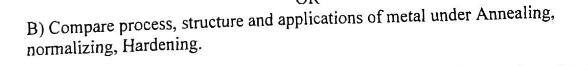 B ) Compare process, structure and applications