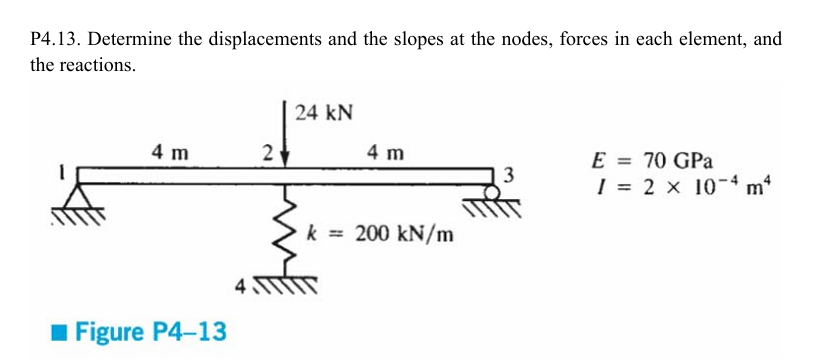 P 4 . 1 3 . Determine the displacements and the