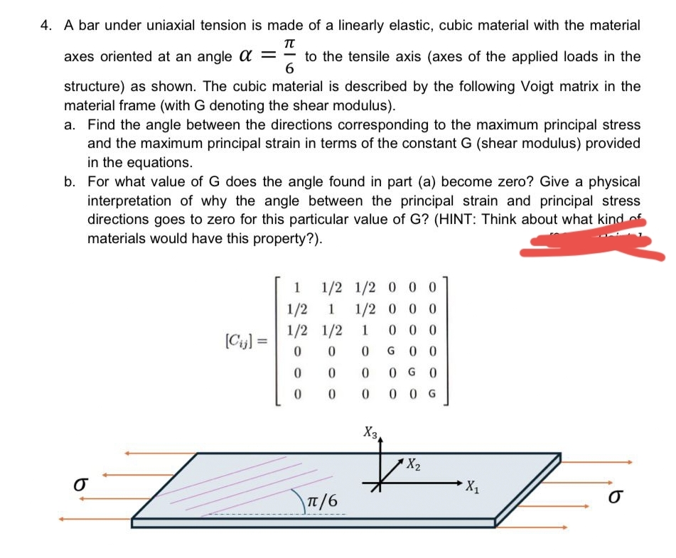 A bar under uniaxial tension is made of a
