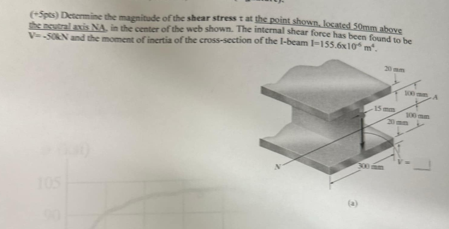 ( + 5 pts ) Determine the magnitude of the shear