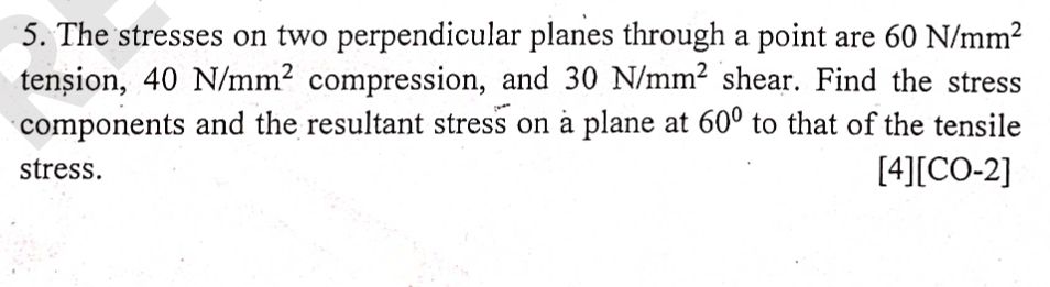 The stresses on two perpendicular planes through