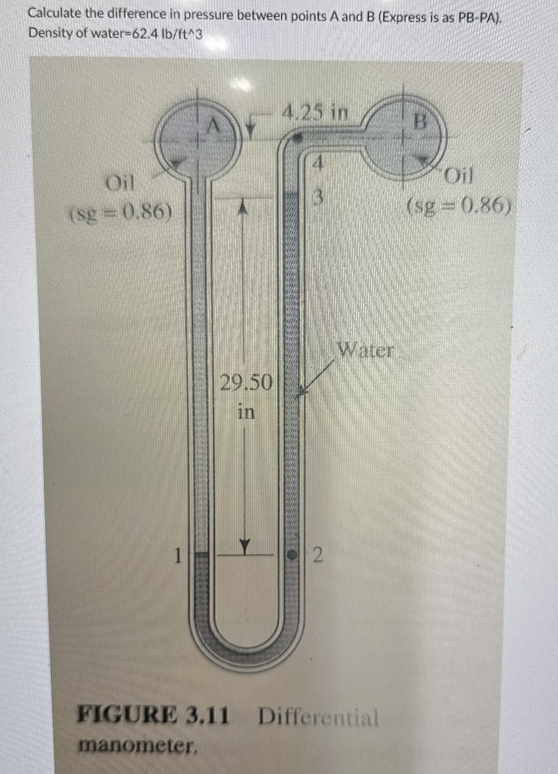 Calculate the difference in pressure between