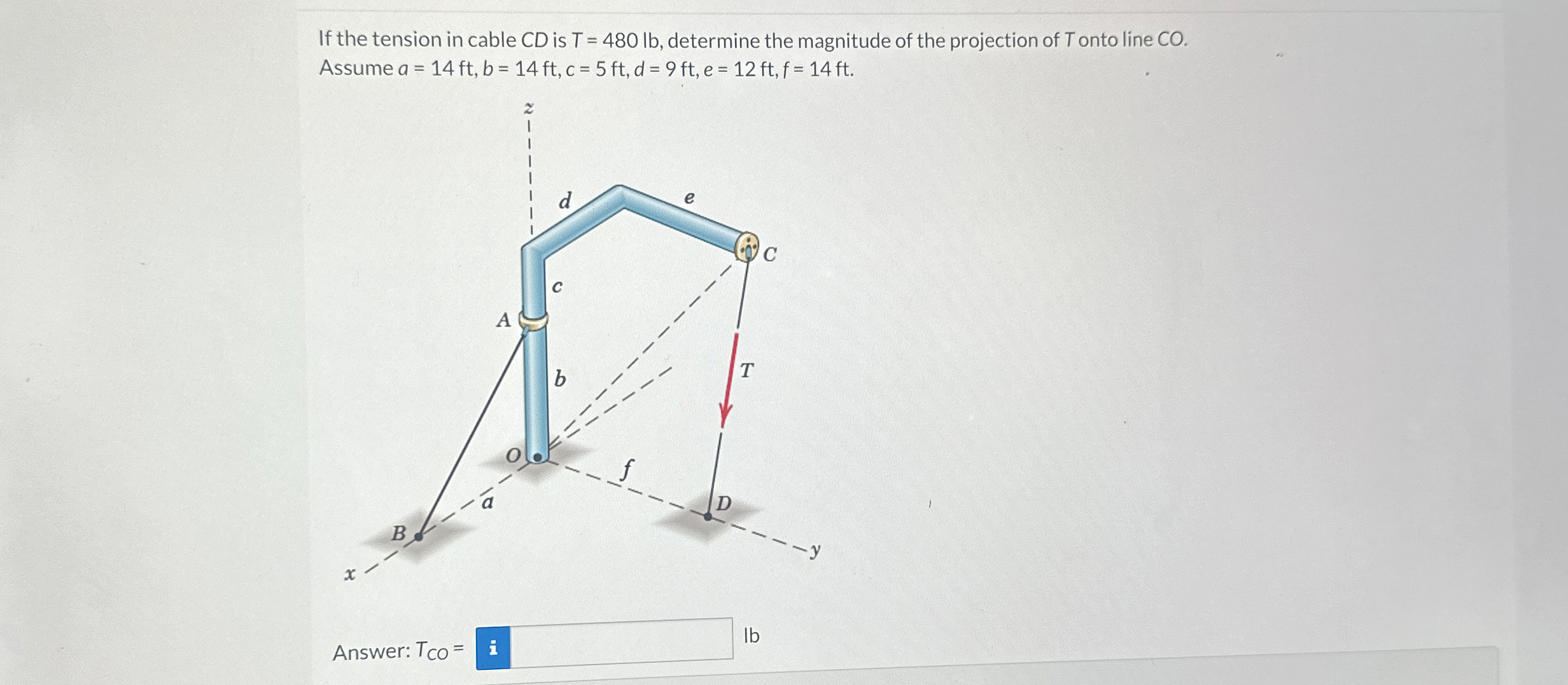 If the tension in cable C D is T = 4 8 0 l b ,