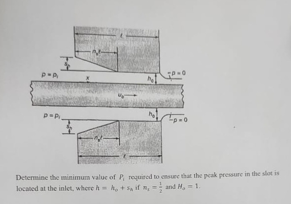 PROBLEM 1 0 : A flat strip of metal emerges from