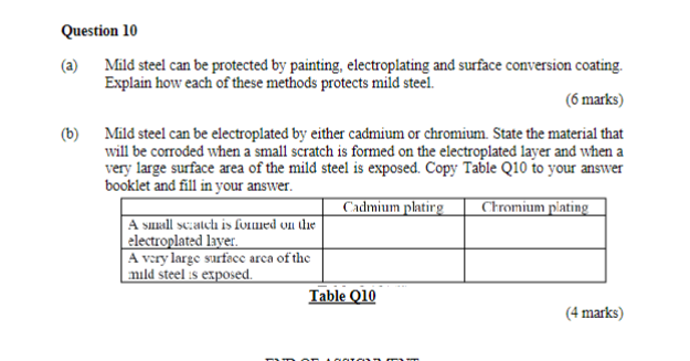 Question 1 0 ( a ) Mild steel can be protected by
