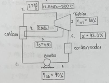 A thermoelectric plant operates in a Rakine Cycle
