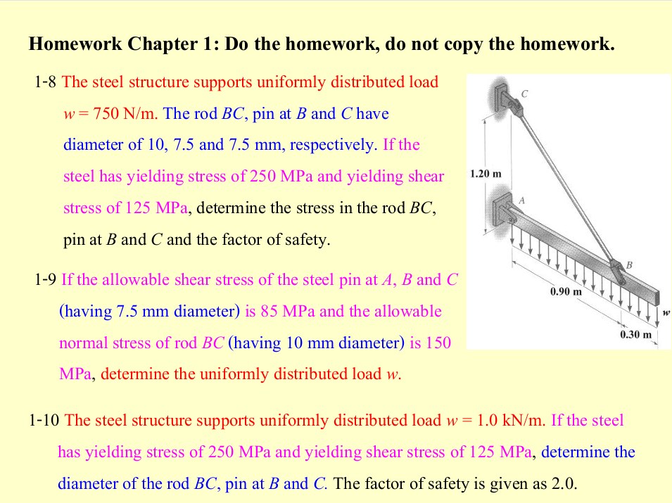 Homework Chapter 1 : Do the homework, do not copy