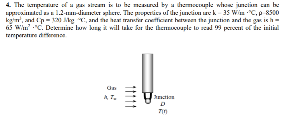 1 . The temperature of a gas stream is to be