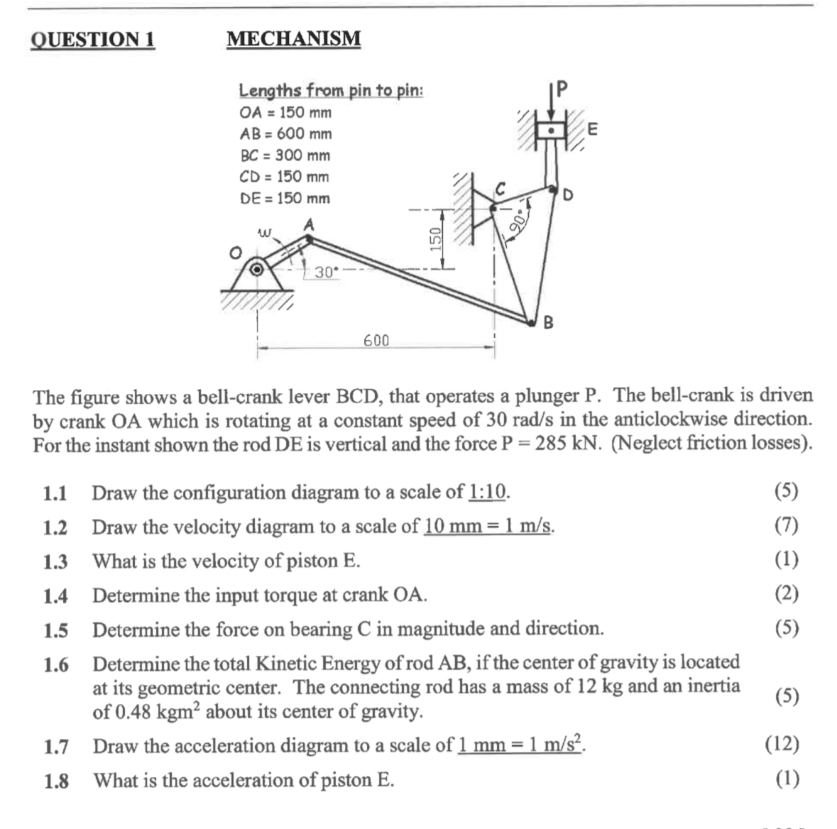 MECHANISM The figure shows a bell - crank lever