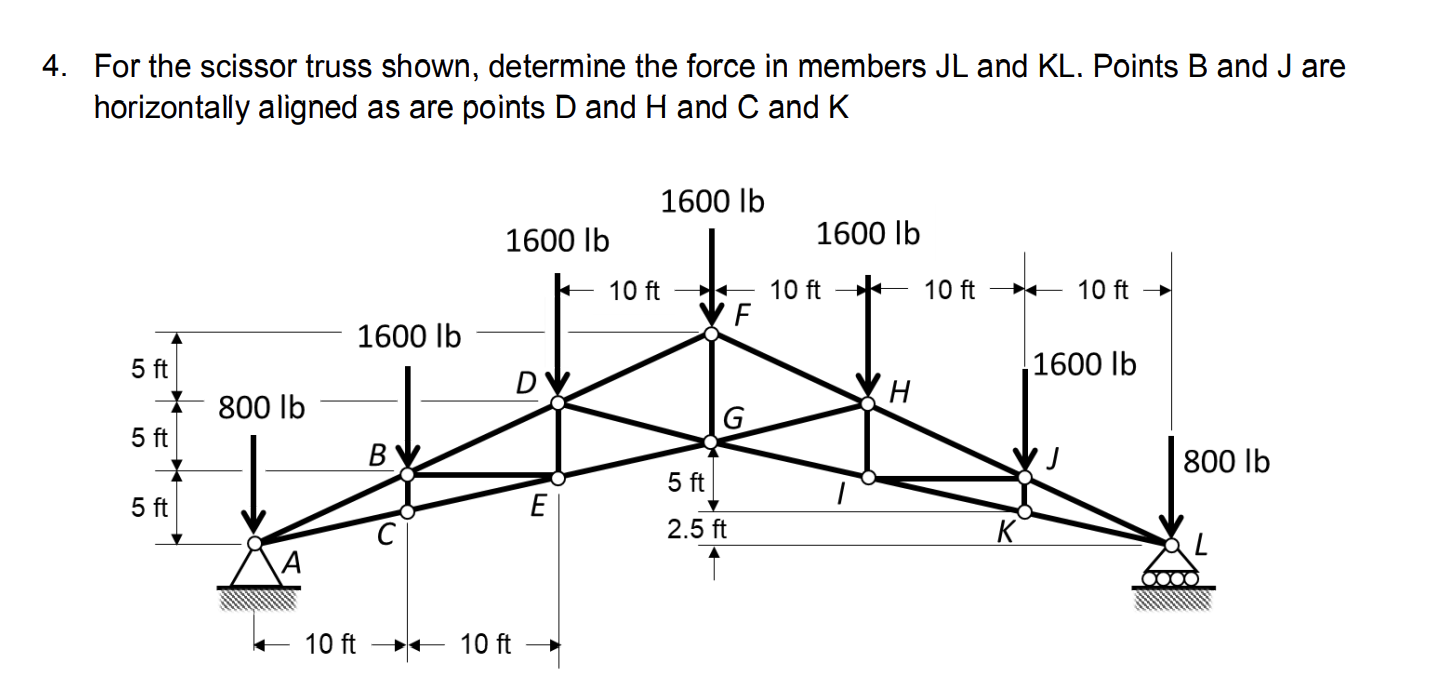 4 . For the scissor truss shown, determine the