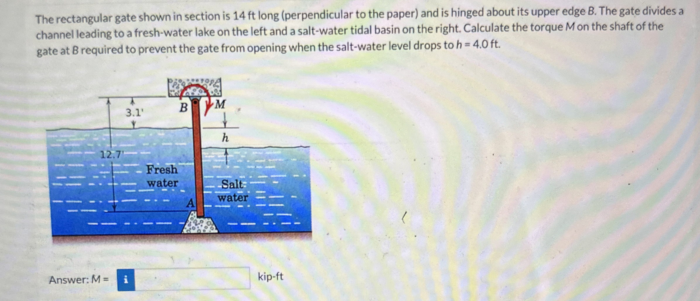 The rectangular gate shown in section is 1 4 ft