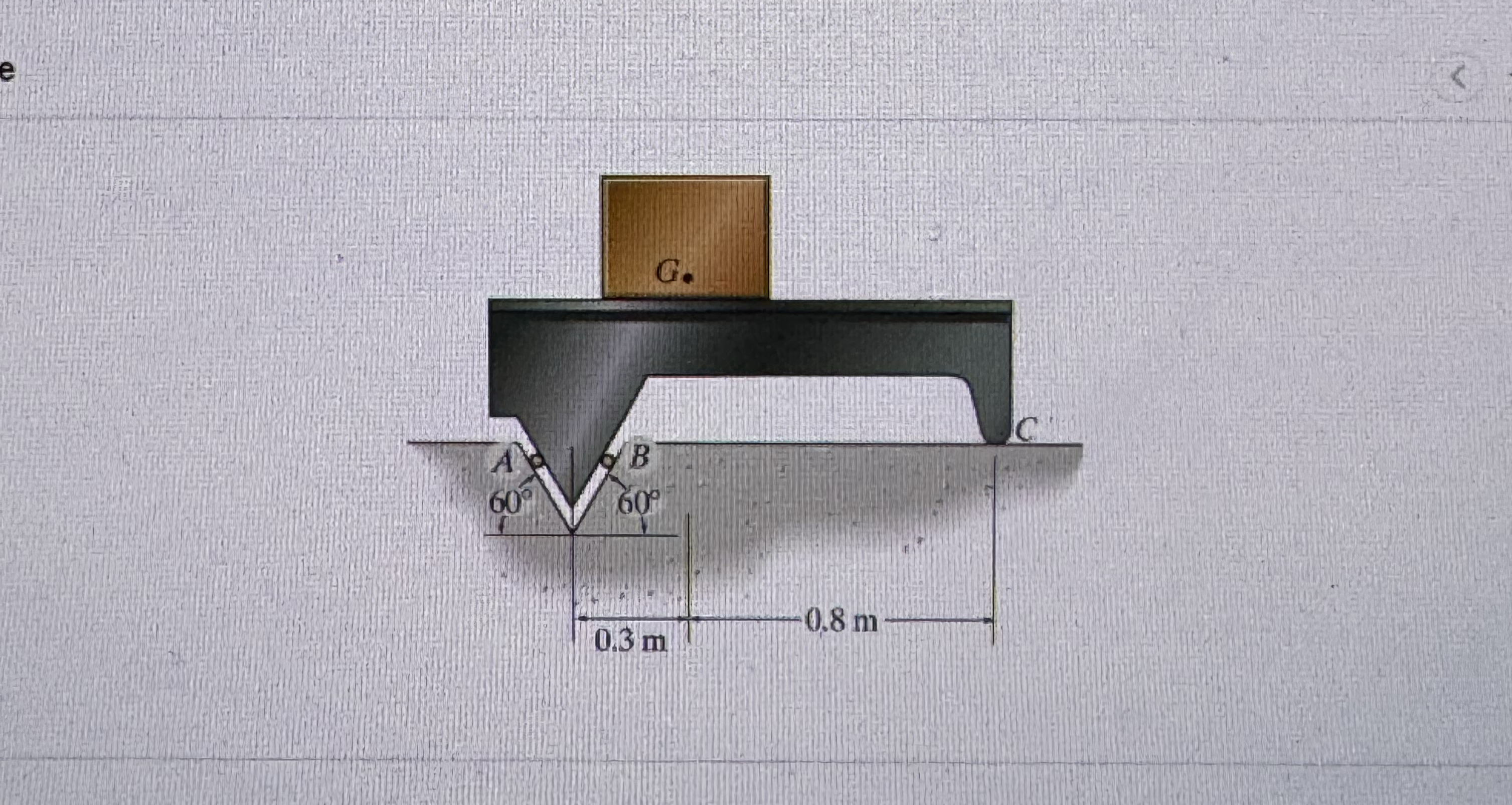 The block has a mass of 7 0 kg and center of mass
