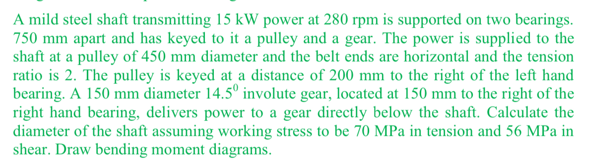 A mild steel shaft transmitting 1 5 kW power at 2