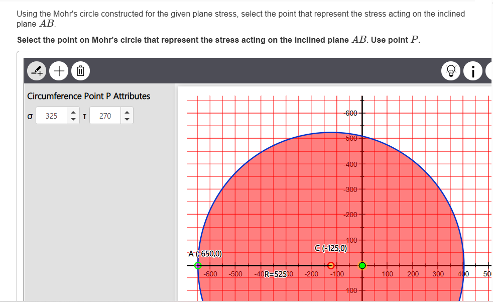 Using the Mohr's circle constructed for the given