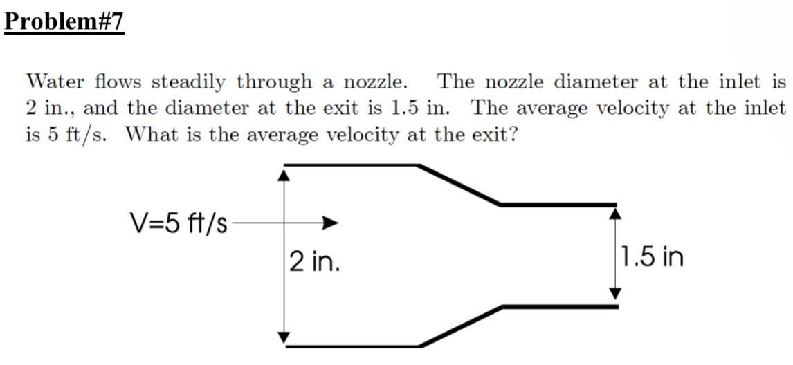 Problem# 7 Water flows steadily through a nozzle.