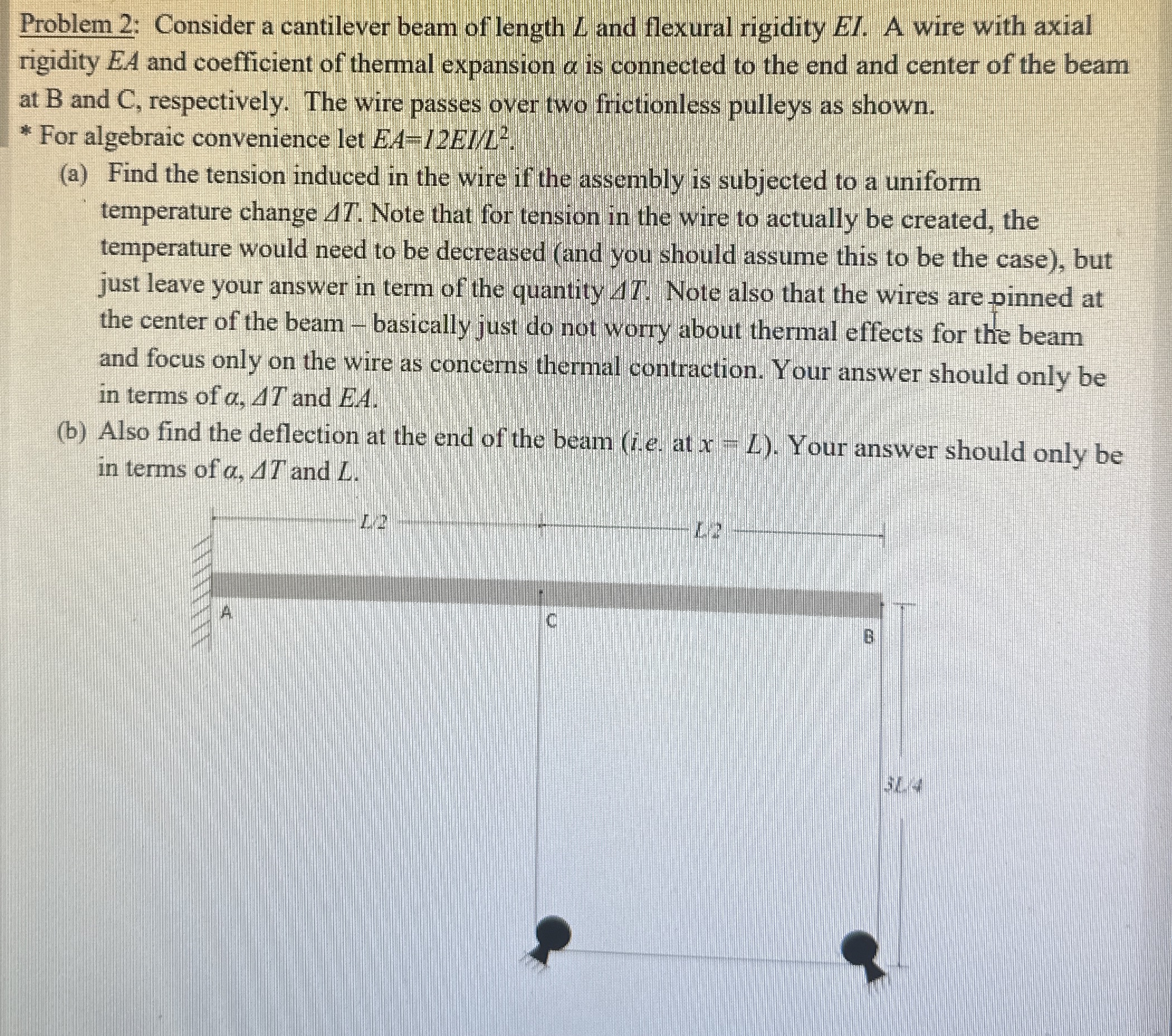 Problem 2 : Consider a cantilever beam of length