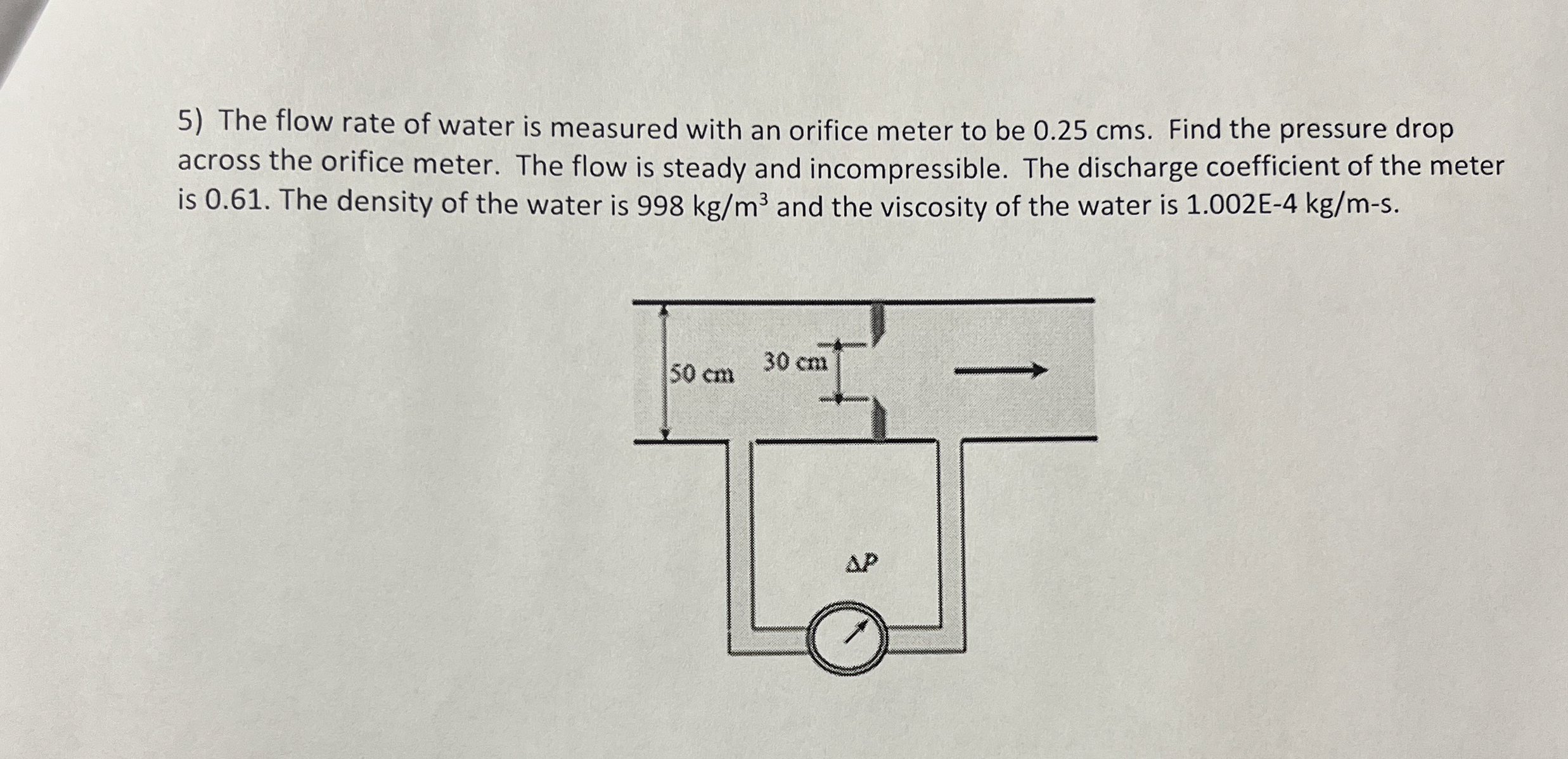 The flow rate of water is measured with an