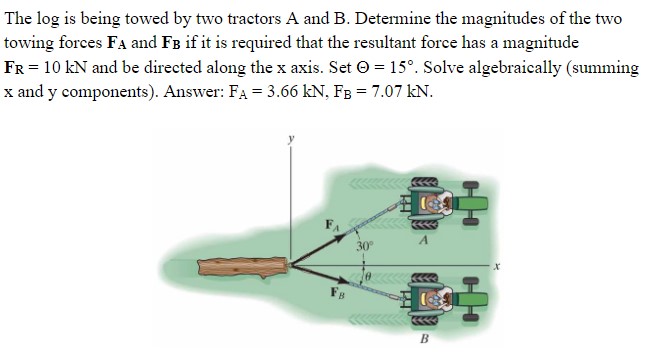 The l o g is being towed by two tractors A and B