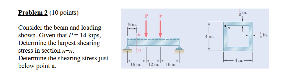 Consider the beam and loading shown. Given that P