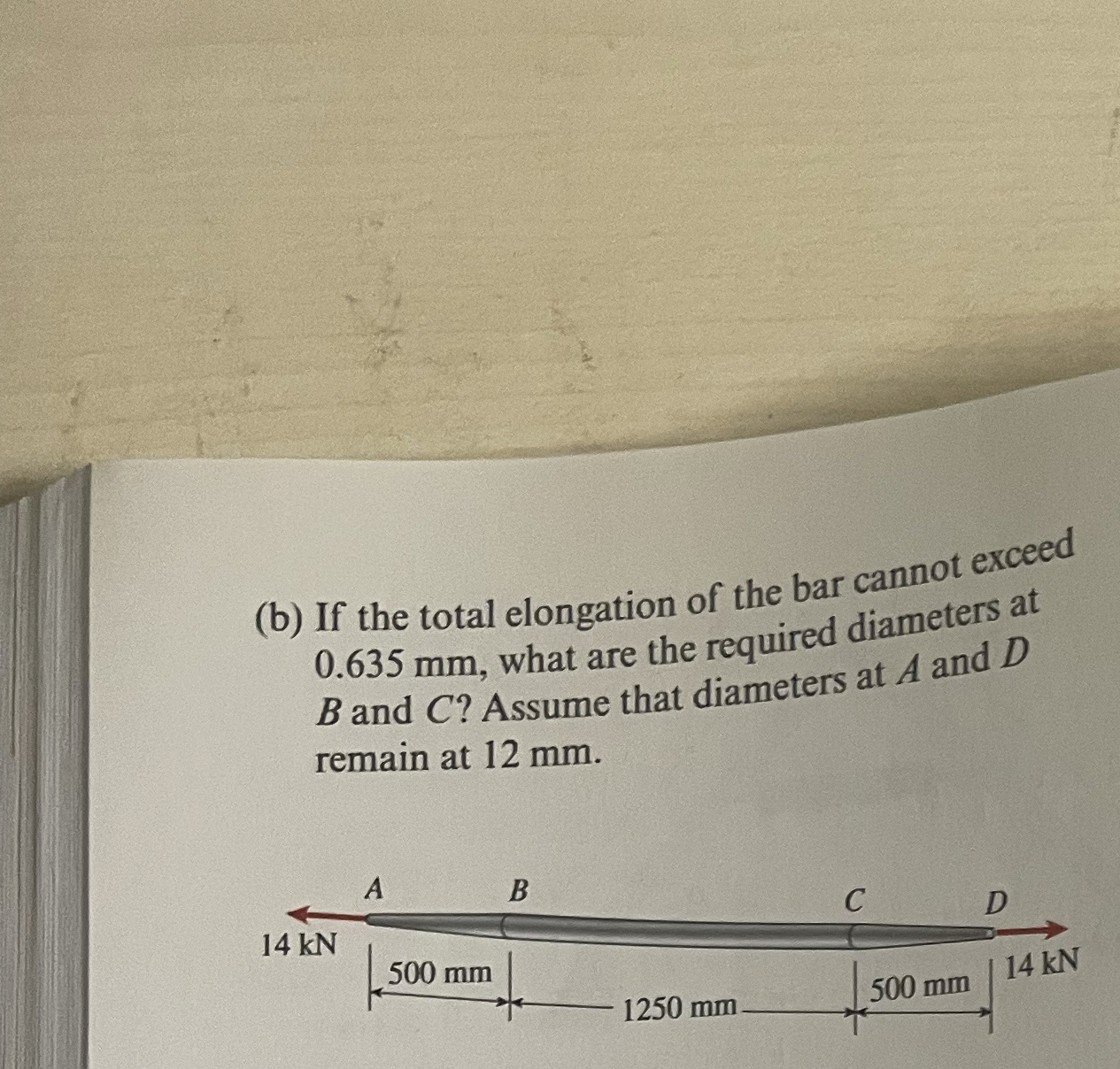 ( b ) If the total elongation of the bar cannot