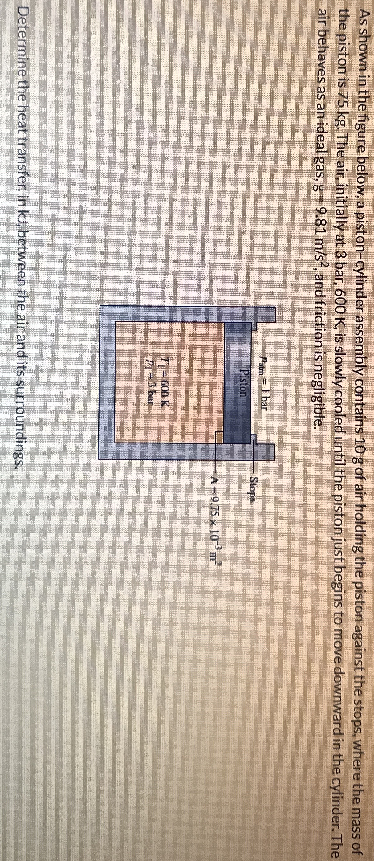 As shown in the figure below, a piston - cylinder