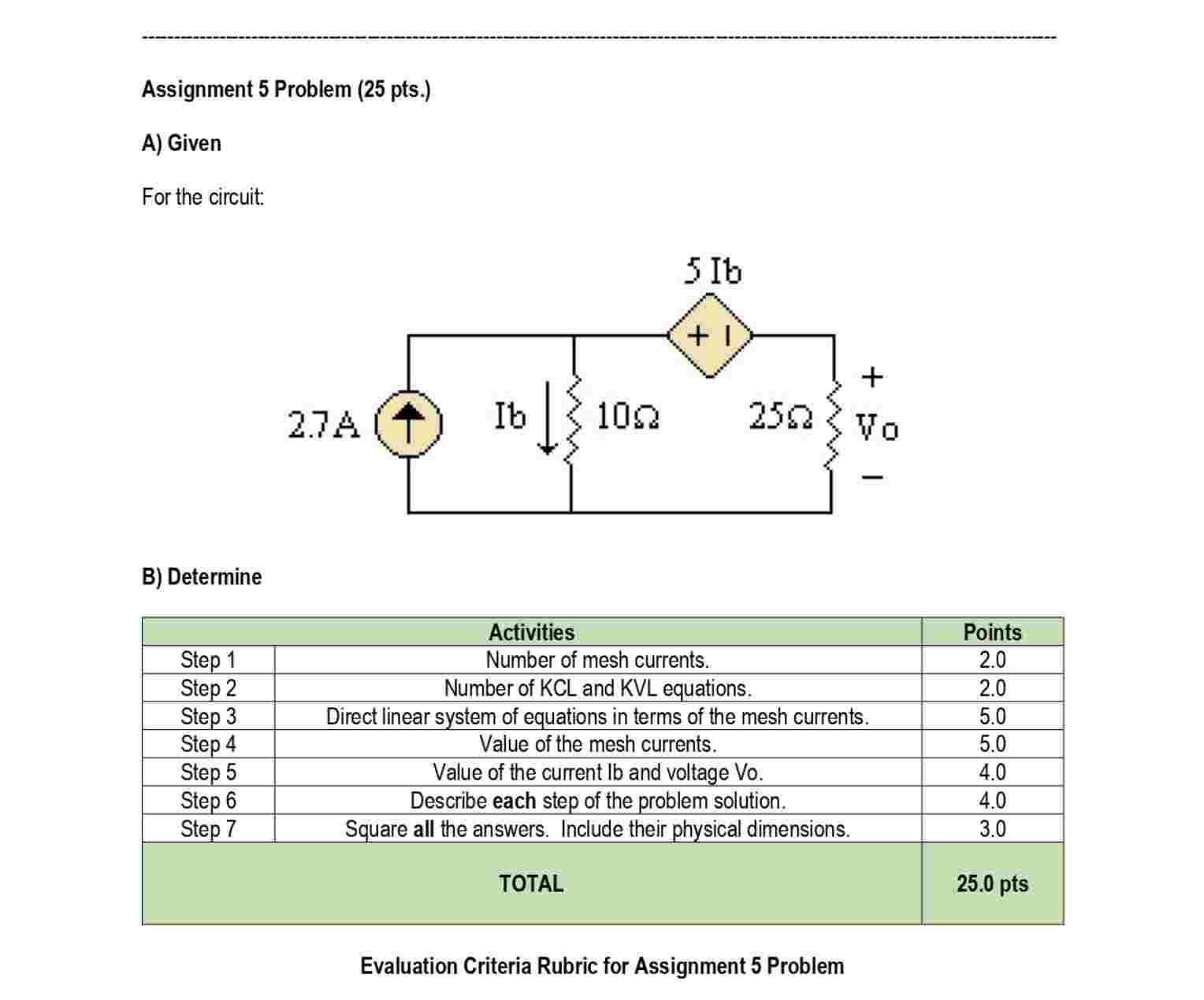 Assignment 5 Problem ( 2 5 pts . ) A ) Given For