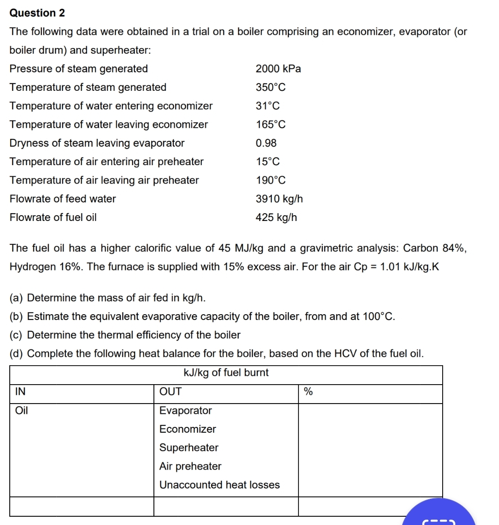 Question 2 The following data were obtained in a