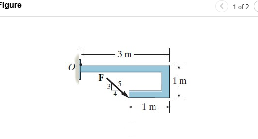 Suppose that FF = 7 5 0 NN in ( Figure 1 ) and (