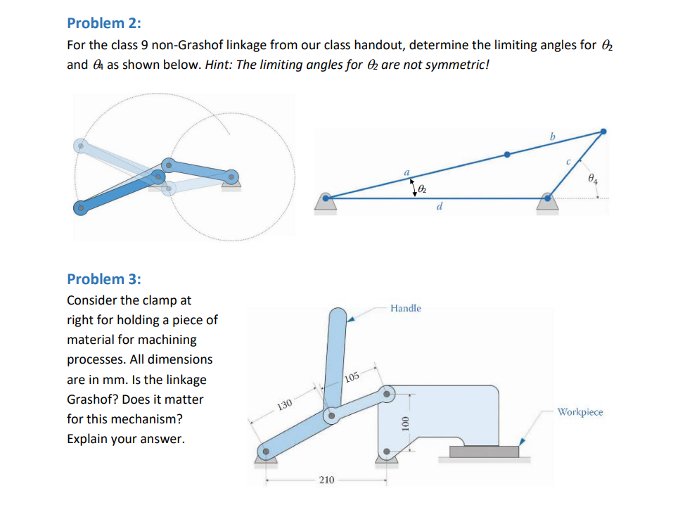 Problem 2 : For the class 9 non - Grashof linkage