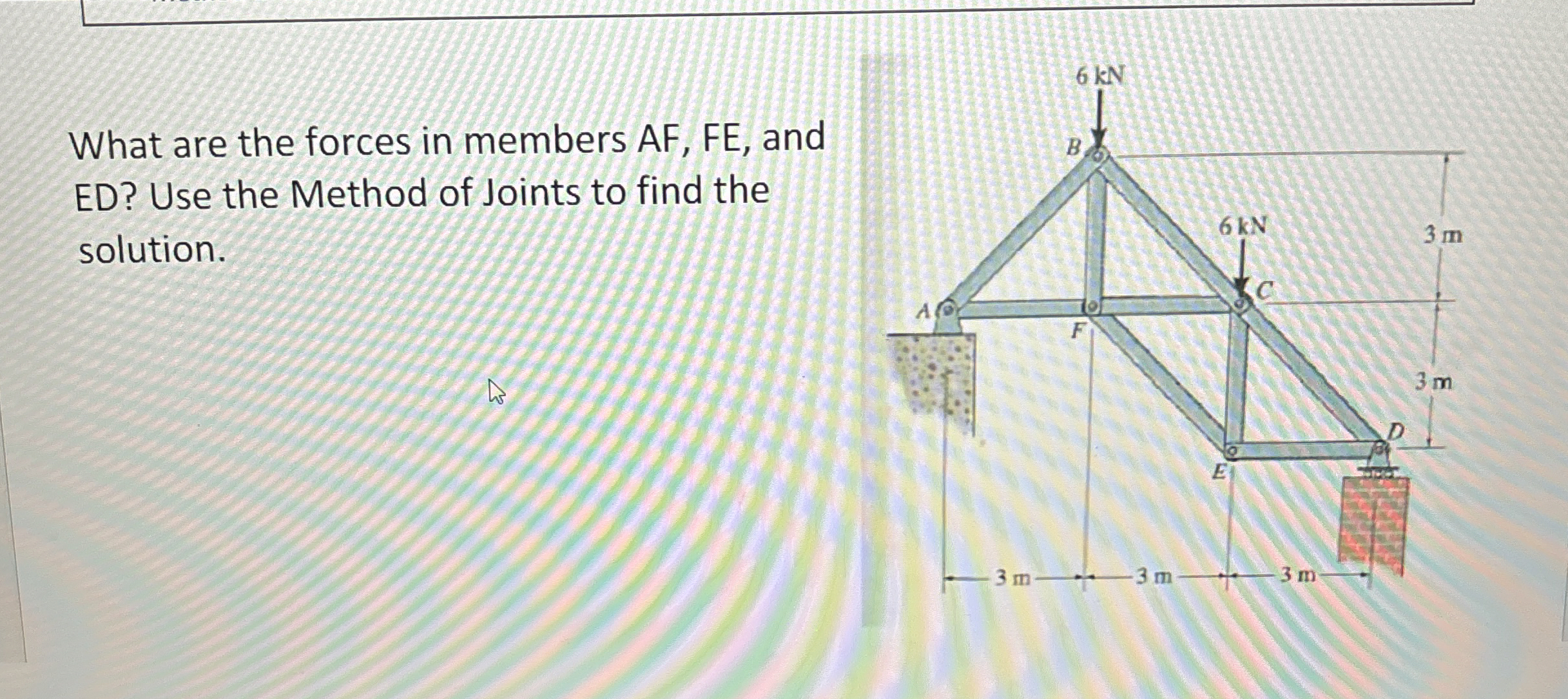 What are the forces in members AF , FE , and ED ?