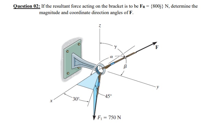 Question 0 2 : If the resultant force acting on