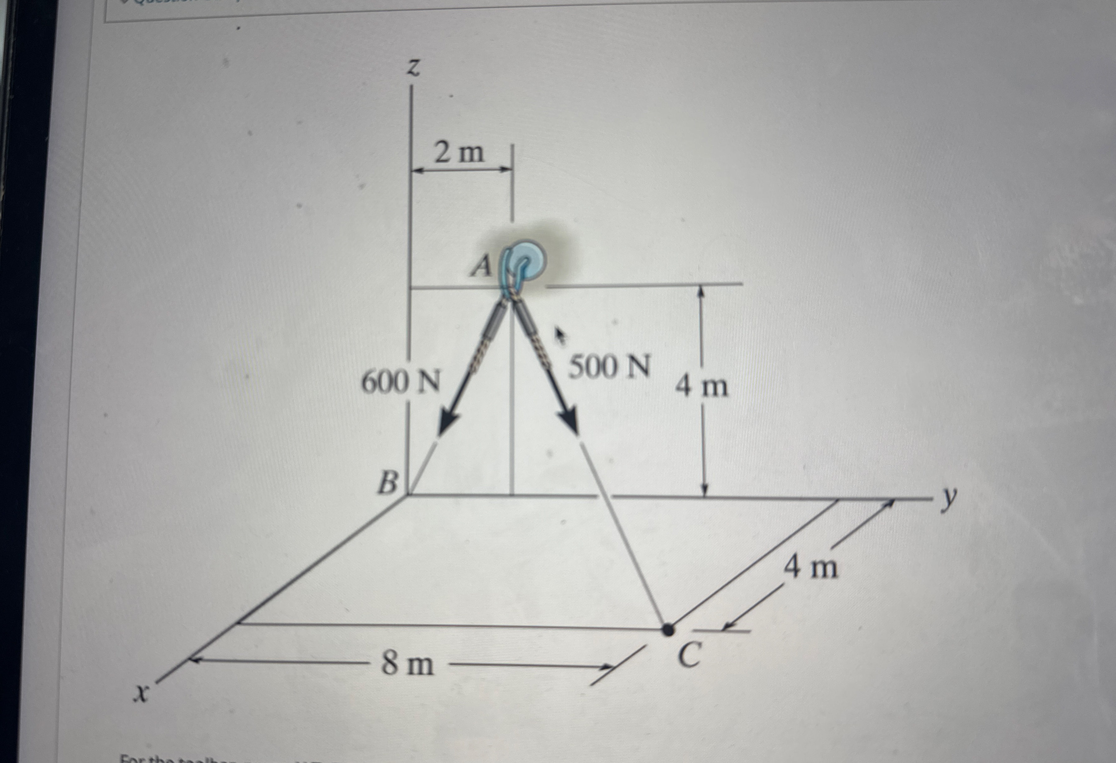 For the force system shown below a . Determine