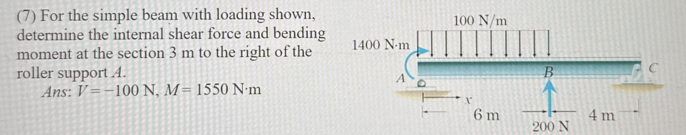 ( 7 ) For the simple beam with loading shown,