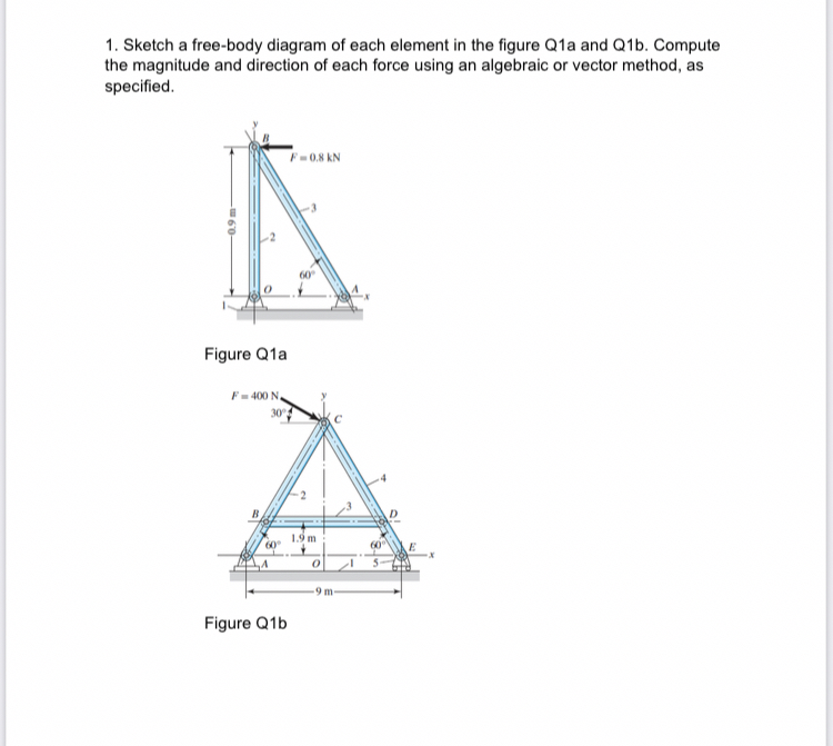 Sketch a free - body diagram of each element in