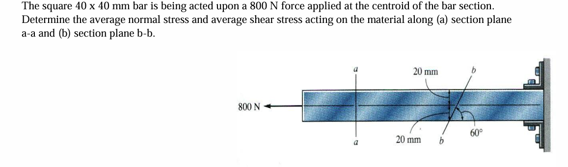 The square 4 0 4 0 m m bar is being acted upon a