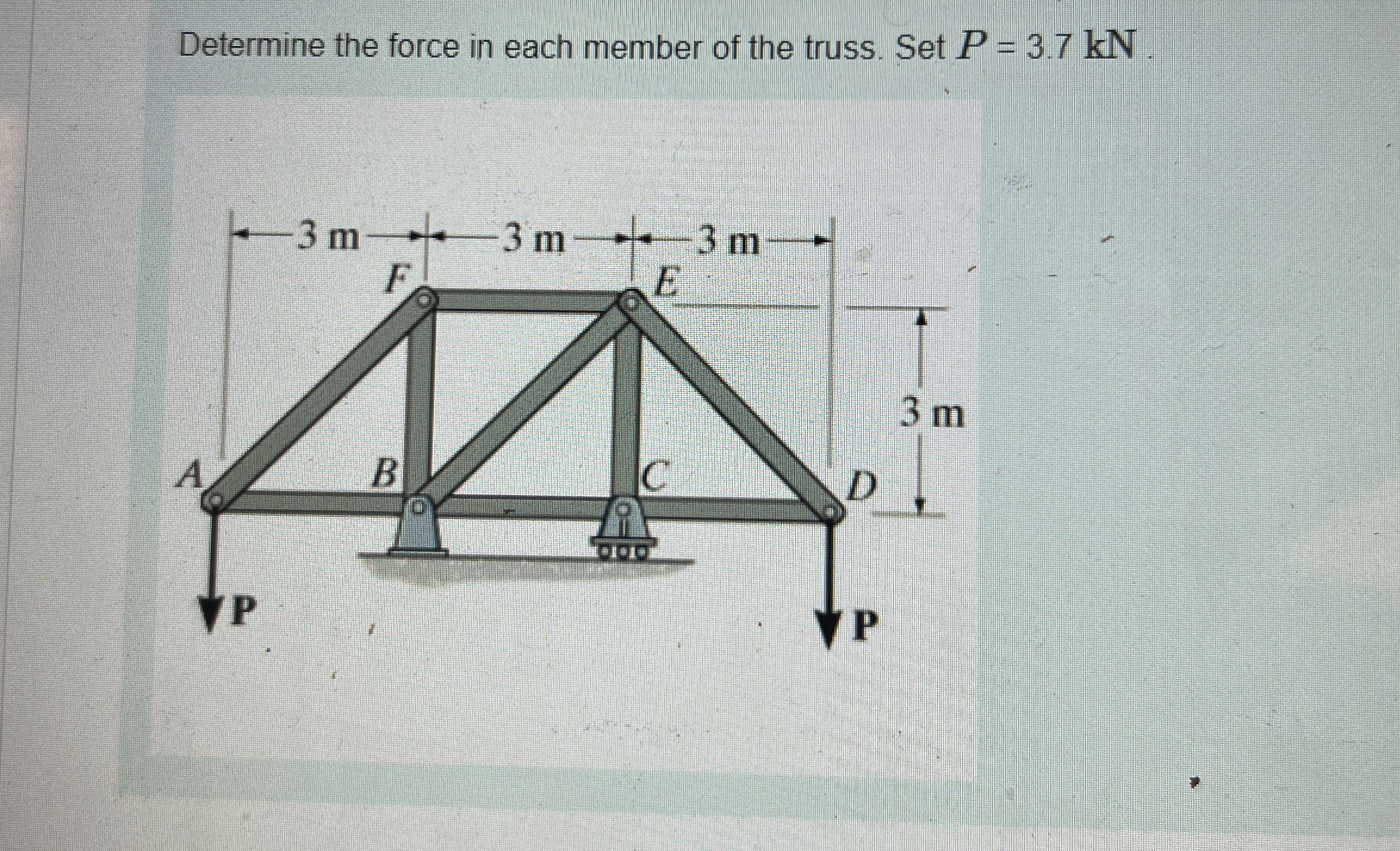 Determine the force in each member of the truss.