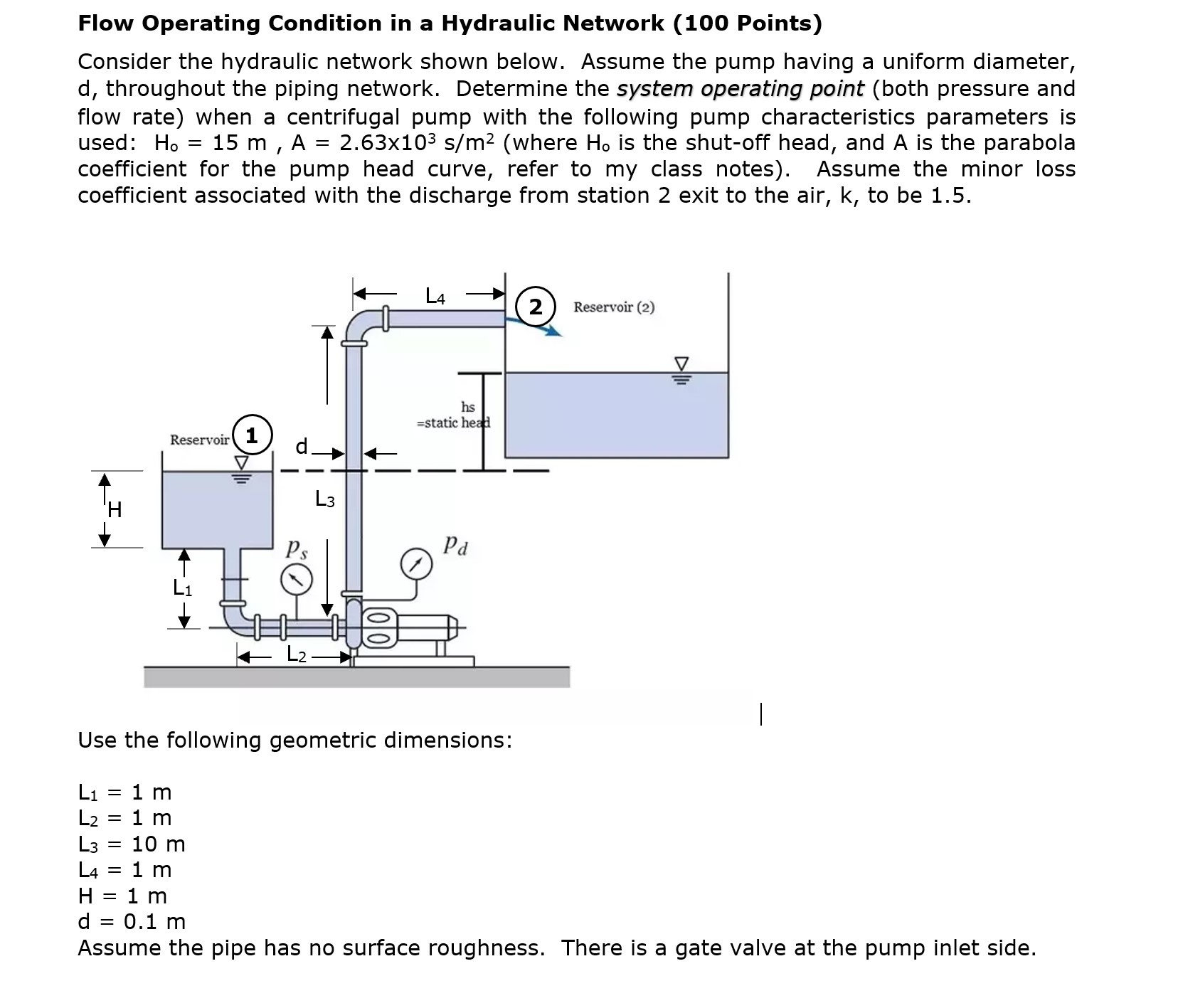 Flow Operating Condition in a Hydraulic Network (